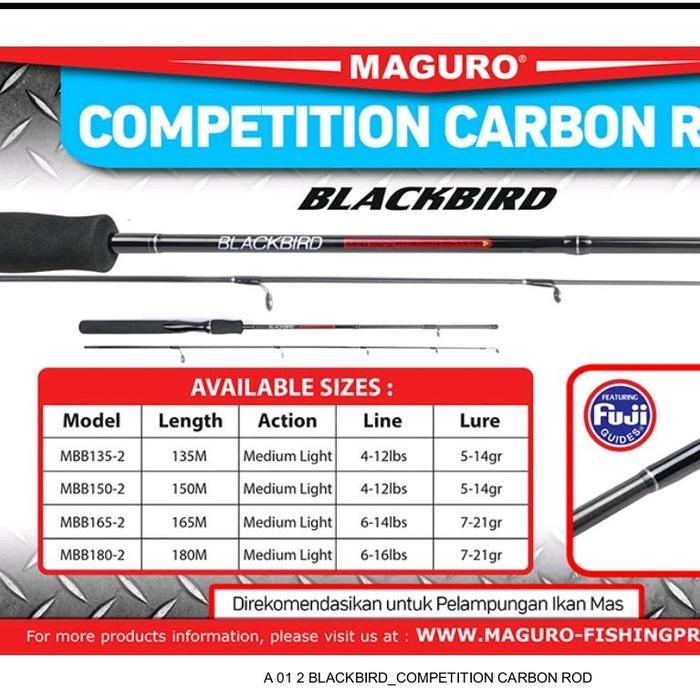 Joran Maguro Black Bird 165 & 180