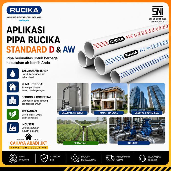 Pipa Rucika 4in AW 114mm Standard - Pipa PVC Rucika Standard Type AW