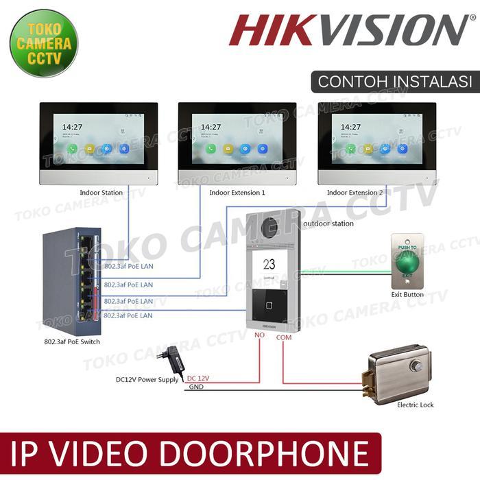 Hikvision Extensions Monitor Ip Video Intercom #Gratisongkir