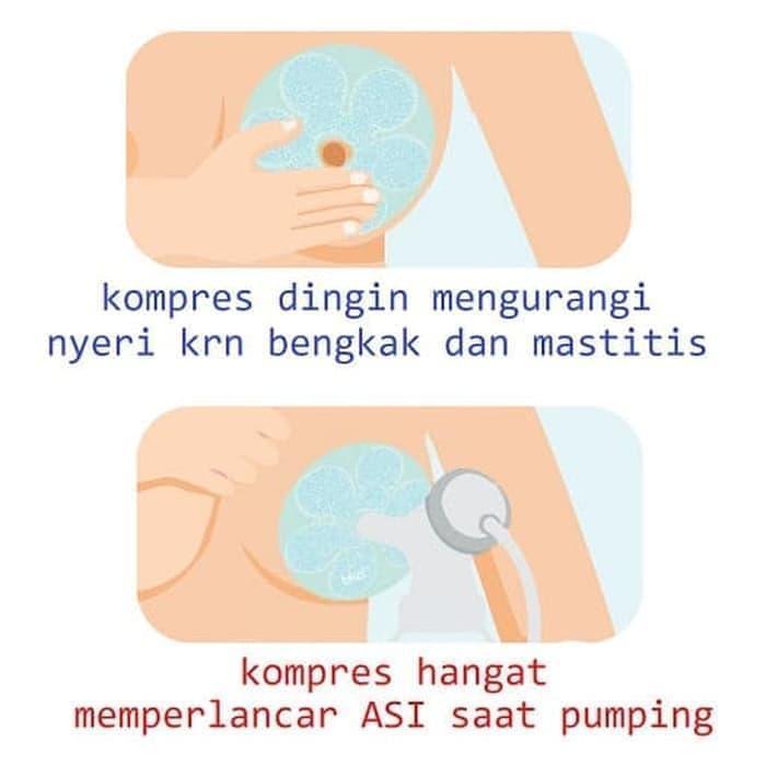 Bka Breast Relaxant / Relaksasi Pijat Payudara / Kompres Payudara