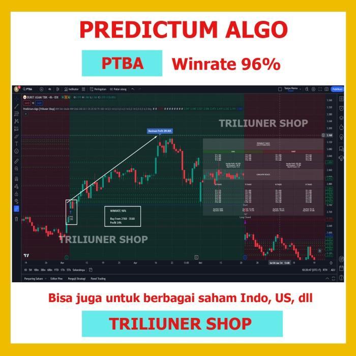[SUPER PROFIT AKURAT] Indikator Saham PREDICTUM ALGO Indikator Forex Paling Akurat - Saham Indo -