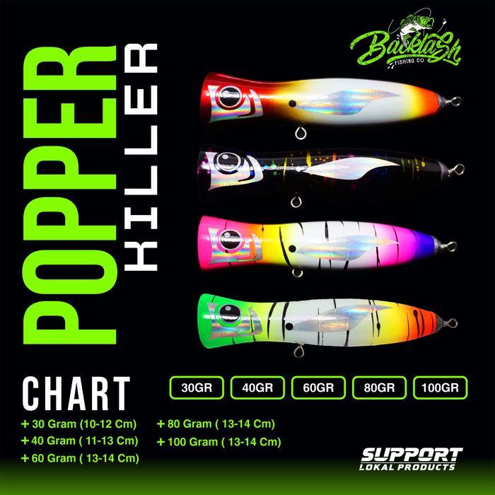 Umpan popping poper lure bahan kayu 30406080100120gr