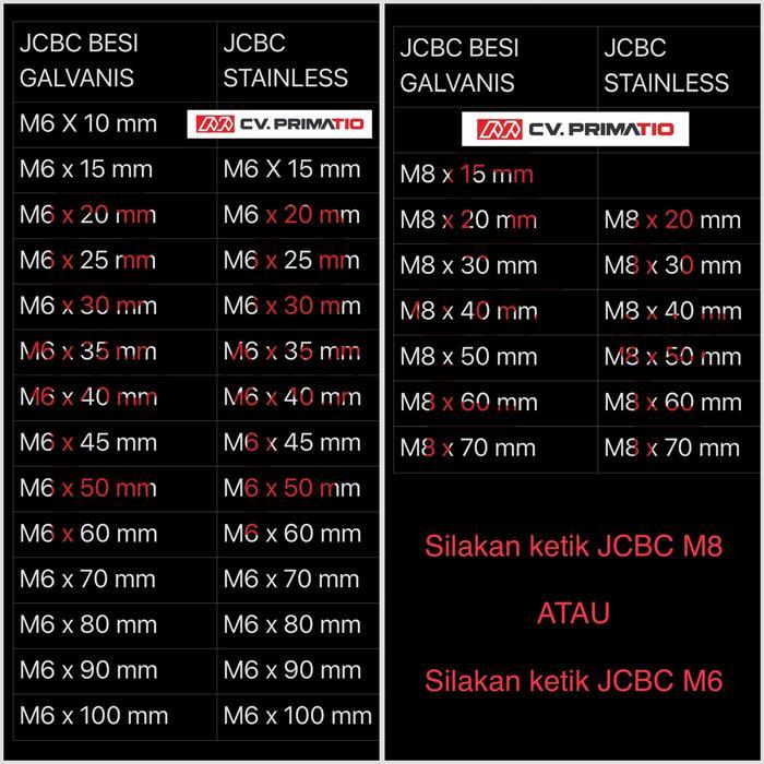 Baut JCBC M8x20 / M8 x 20 / 8mm /Knock Down / Knockdown / Furniture