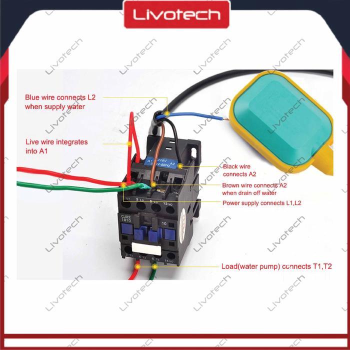 Premium Livo Fluid Level Otomatis Toren Float Switch Sensor Pelampung Pompa Air Celup 2 Meter
