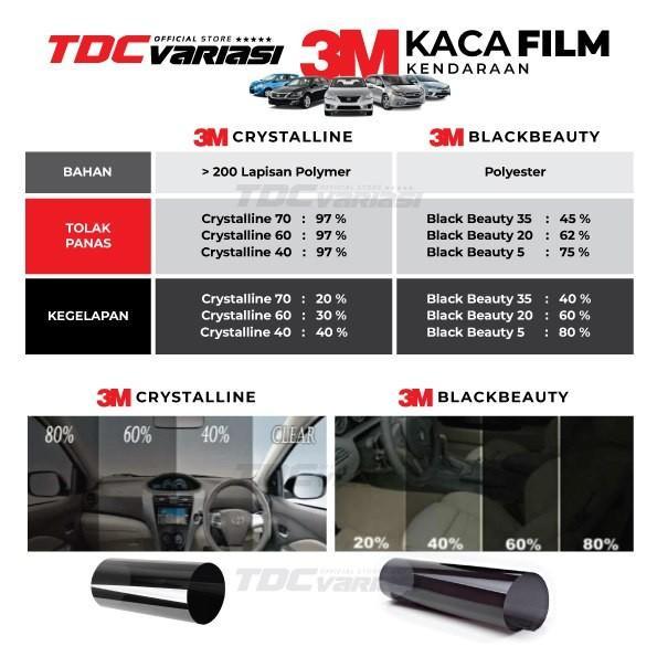 s40o- Window Auto Film New Innova Eriga Calya Sigra Kaca Film Mobil 3M Asli