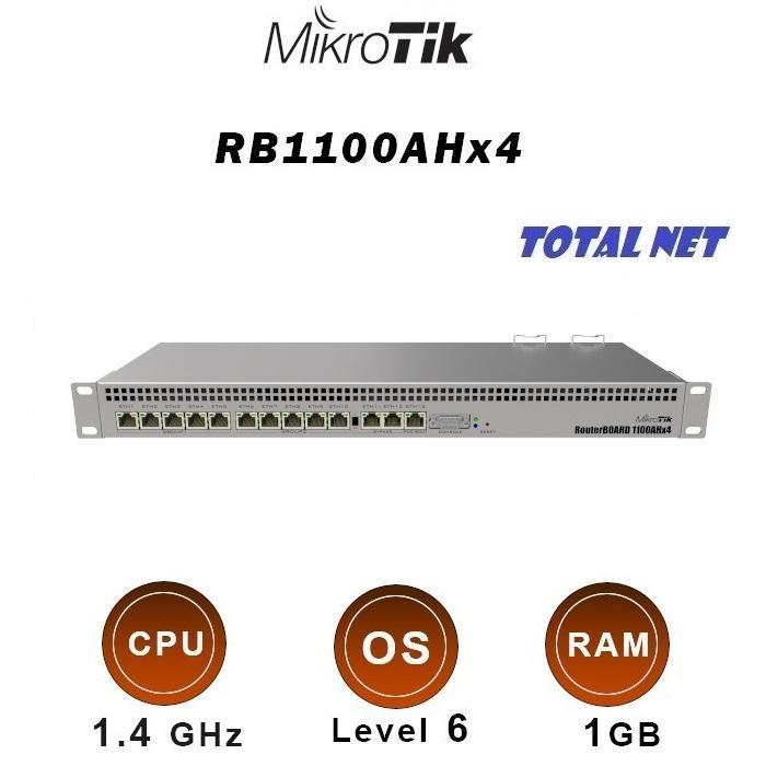 Mikrotik RB1100AHx4 1100AHx4  Router BOARD