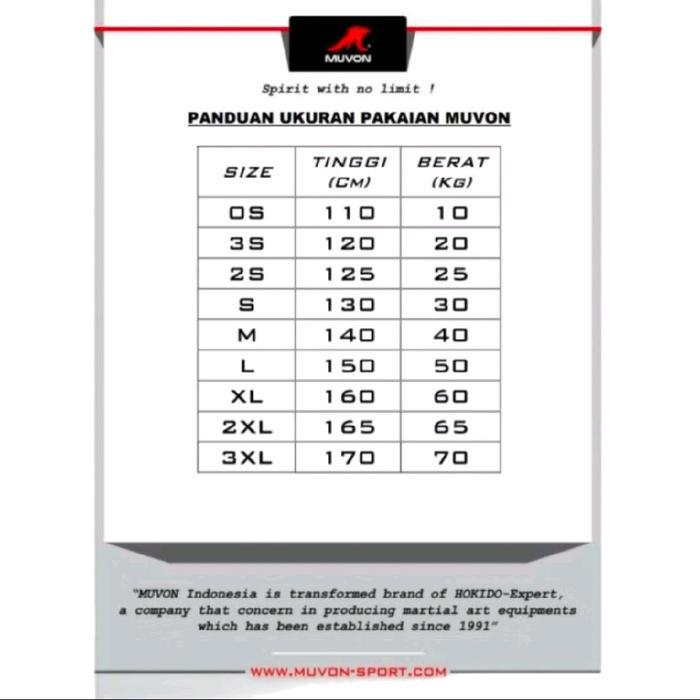 Diskon Karate-Gi Tc Pemula Merk Muvon Seragam Karate Pemula Original