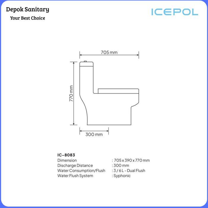Closet Duduk Icepol Kloset Duduk Toilet Duduk IC 8083
