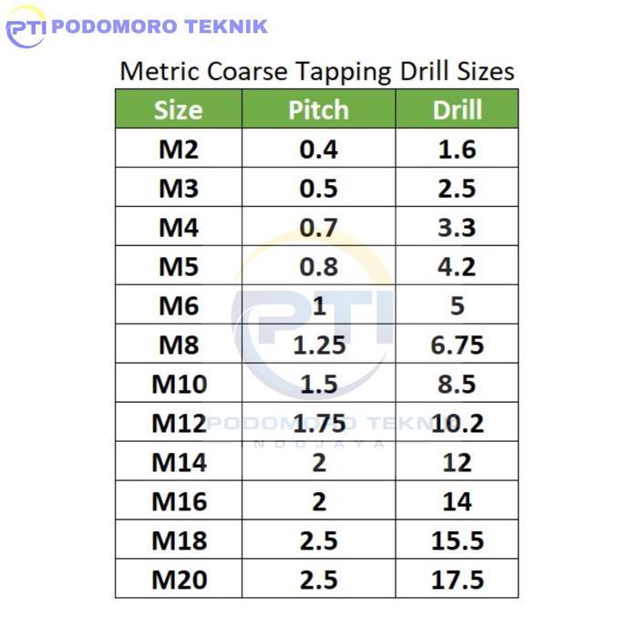 Yamawa Hand Tap M2X0.4 Hand Tap M2 X 0.4 Hand Tap Lurus Merk Yamawa