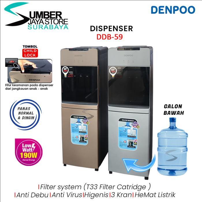 Dispenser Galon Bawah Denpoo Ddb59 Aquazone Filter