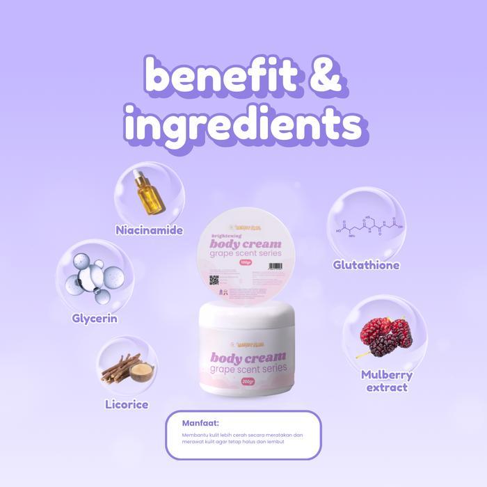 i0cc- Beautyinu Brightening Body Cream Grape Scent Bleaching Badan Bpom