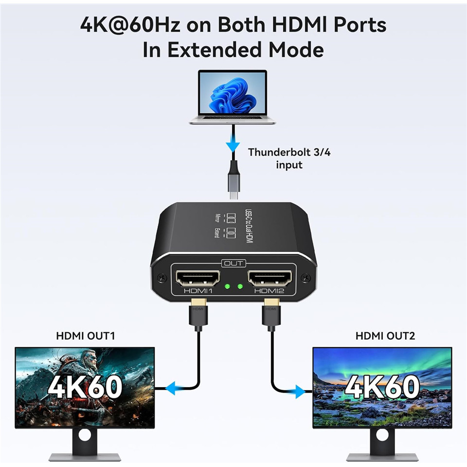 Naveker 4K 60Hz Thunderbolt 3 to Dual HDMI Adapter USB Type to HDMI Hub Splitter 1 In 2 Out MST