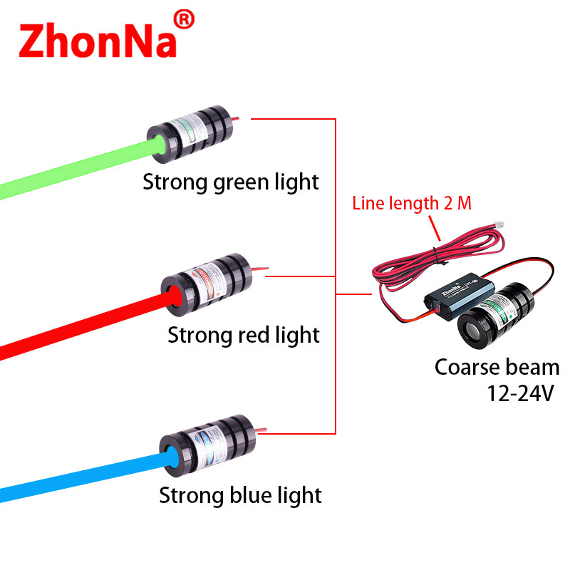 Green Laser Module for Escape Room Games, 532nm 50mw Dual Chip Large-Area Receiver, Sound and Light
