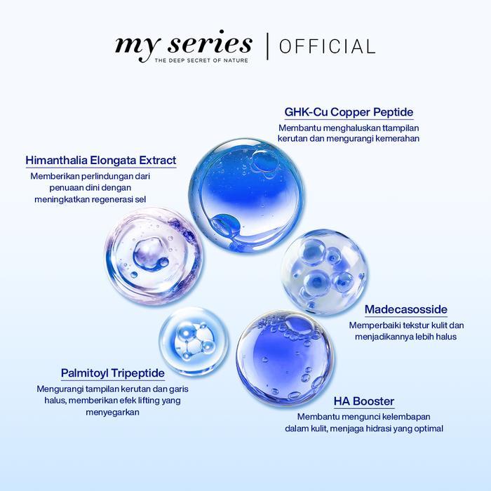 My Series Beautyloc Serum 3% Ghk-Cu Copper Peptide New Formula