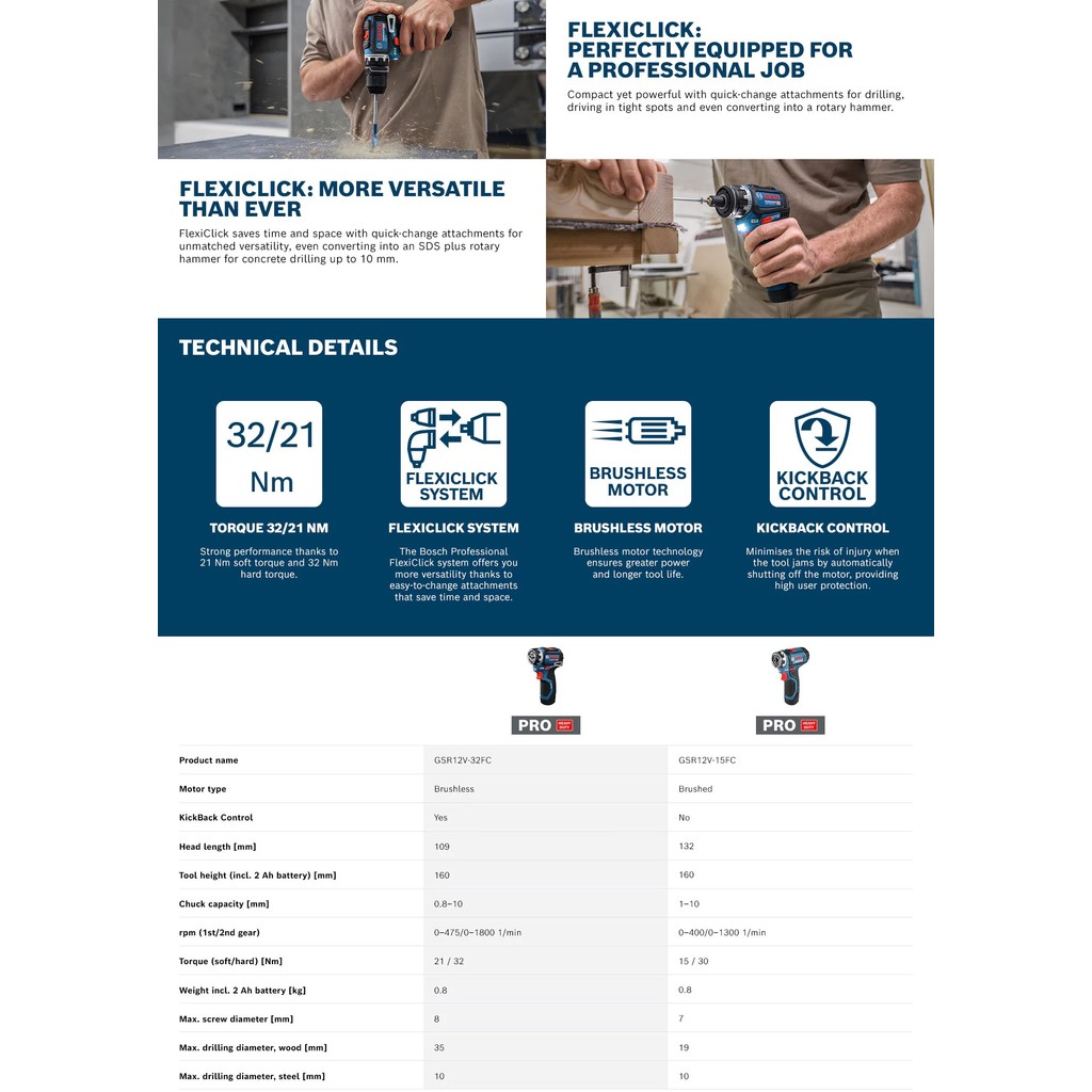 Bosch GSR 12V32 12V Brushless Cordless Drill Body Only