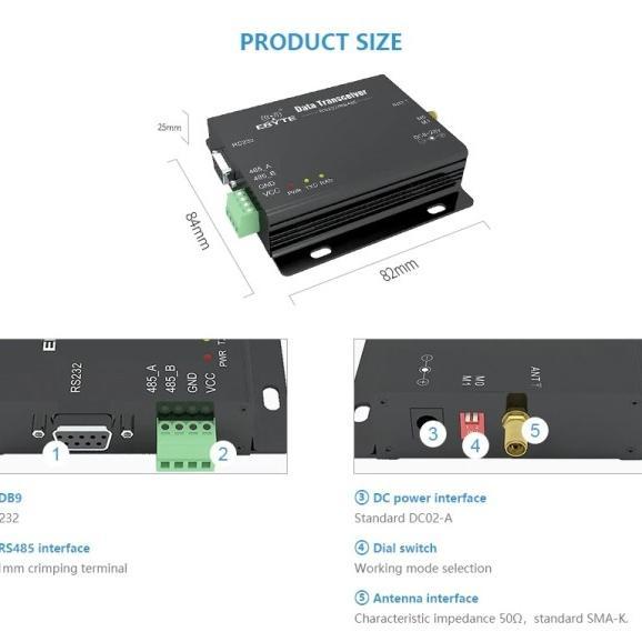 Ebyte SX1262 Lora 900Mhz 30dBm 10Km E90-DTU(900SL30) RS232 RS485