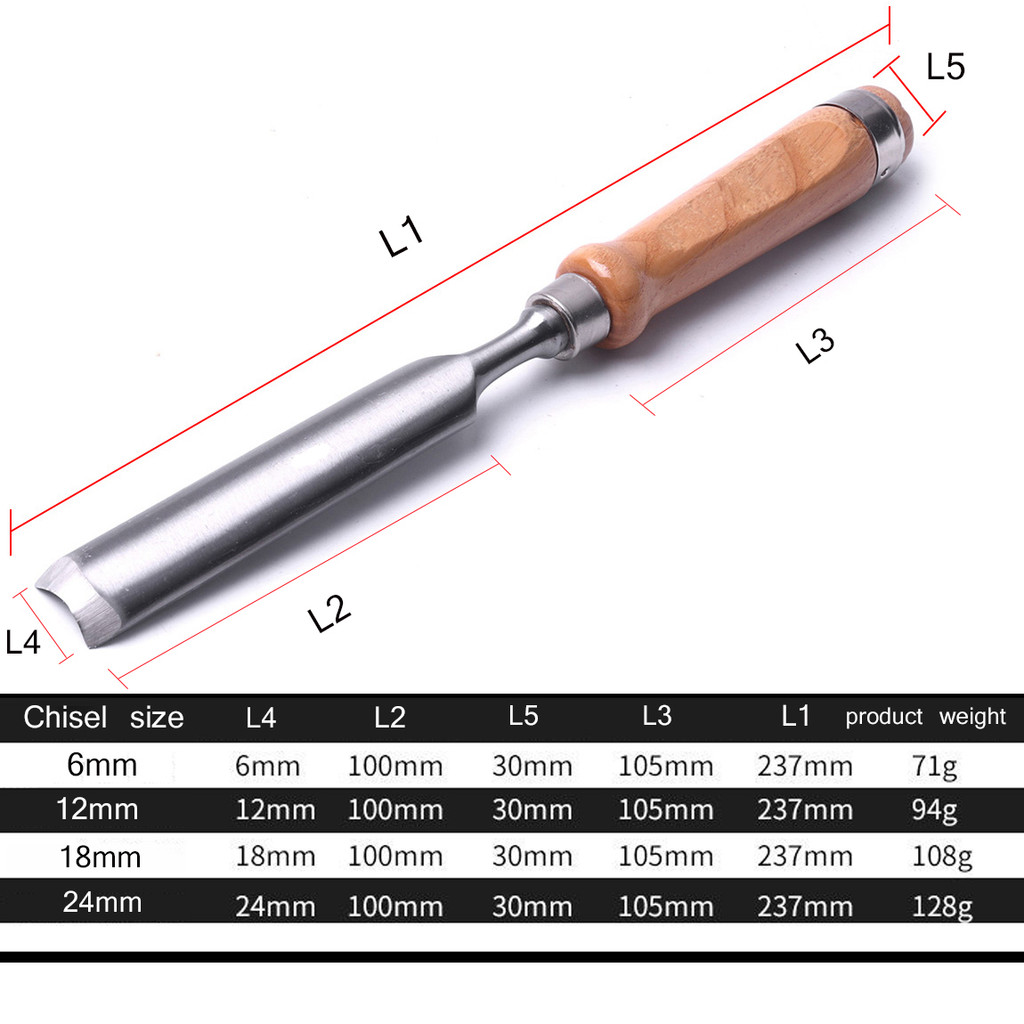 Chrome Vanadium SteelCarpenter Half Round Woodworking Chisel Set Wood Carving Gouge Tool Chisels