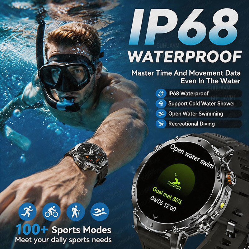 2026 Military 1400mAh Battery New Smart Watch Men 1.7" HD Outdoor GPS Path Flashlight Waterproof