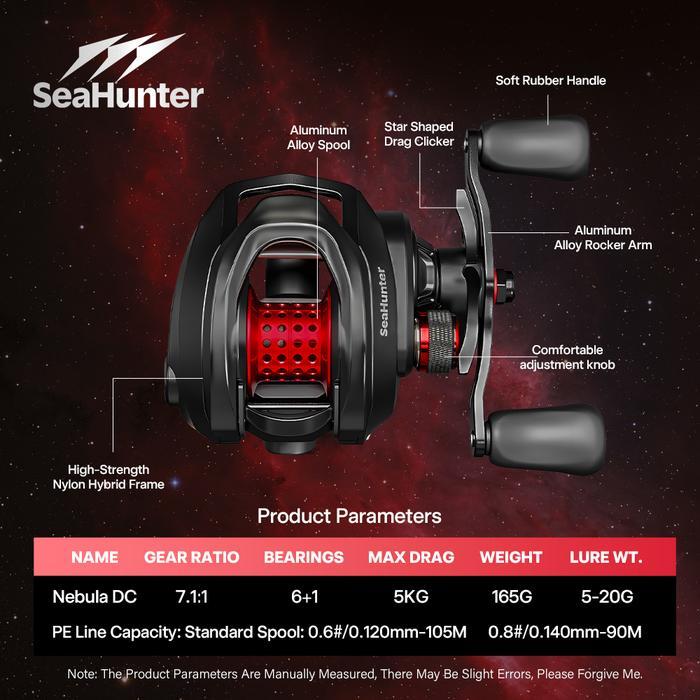 [Official] Seahunter X Kastking Joran Pancing 1 Set = Nebula Dc Reel Pancing Bc Reel + Perigee Ll