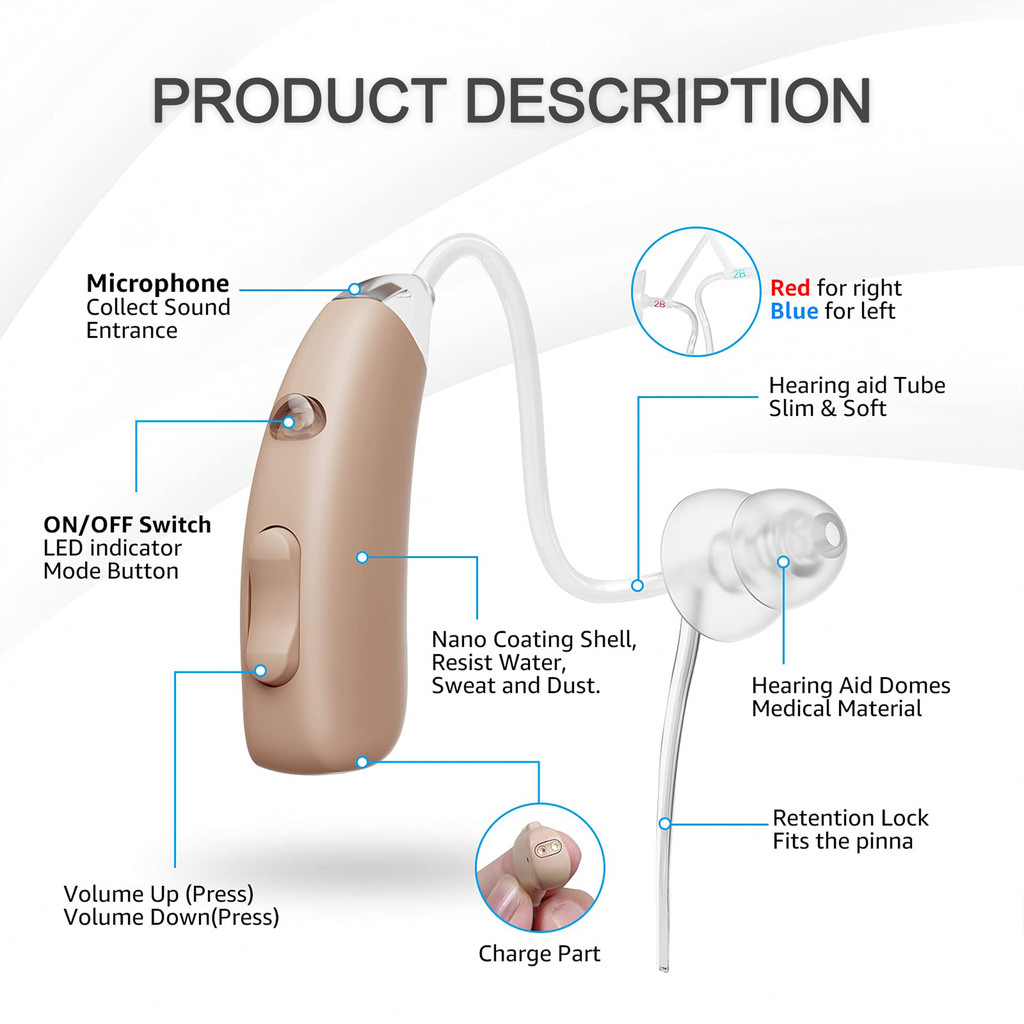 New Model 2023 Mini Rechargeable Hearing Aids RIC 8 channel Digital Hearing Aid Adjustable Sound