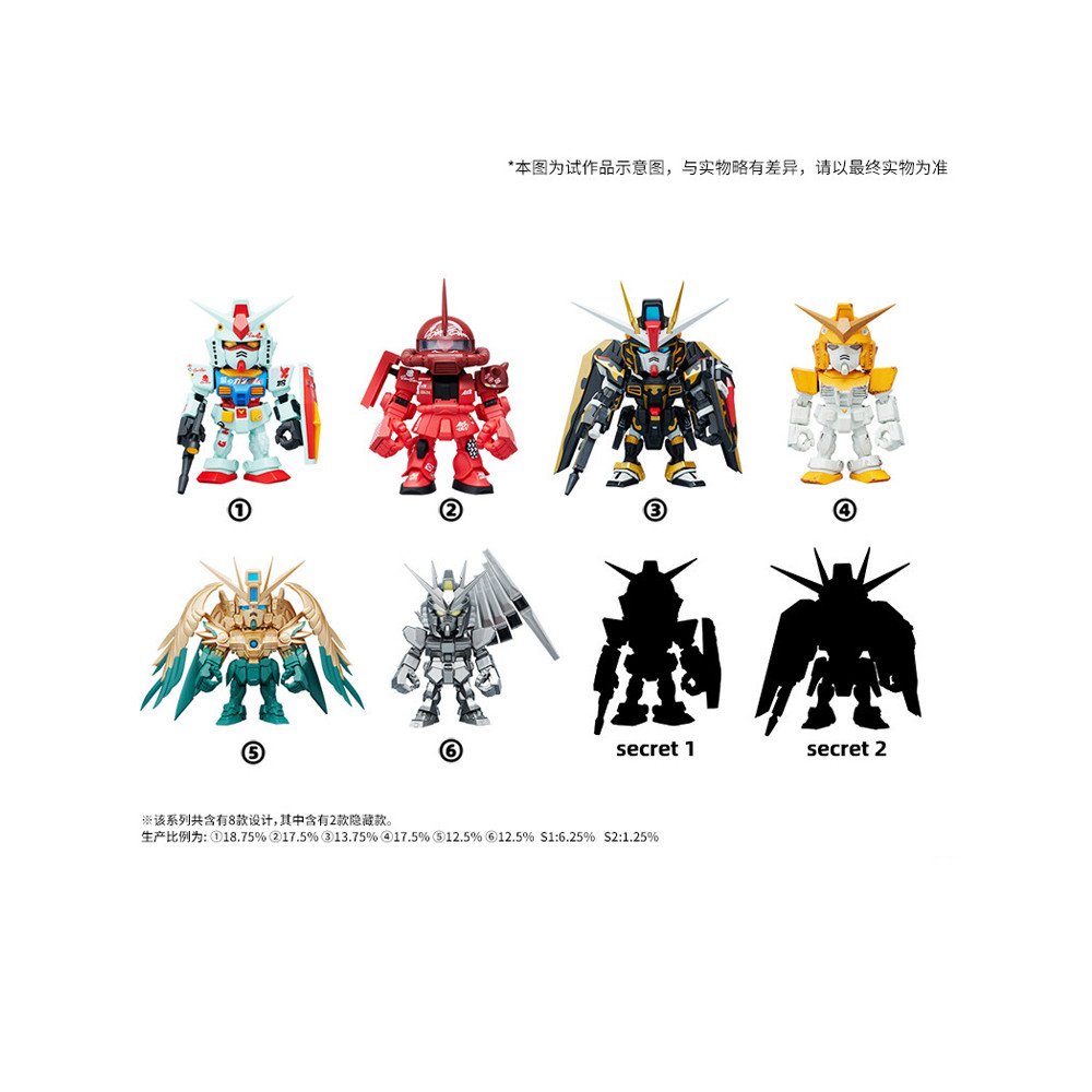 Bandai Art Toy QMSV MINI Mobile Suit Gundam 5th Anniversary Artist Collaboration Blind Box