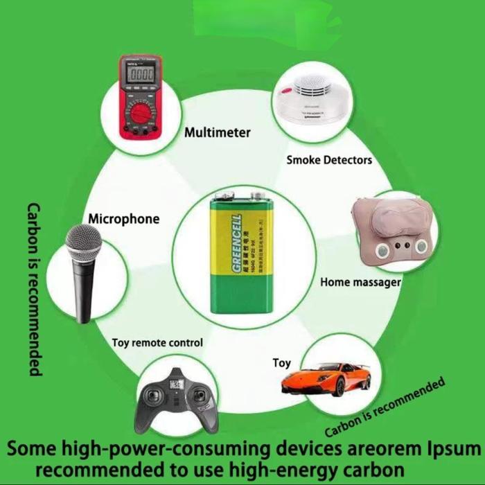 NEW Baterai GP Greencell 9V Baterai Batere Battery GP Greencell Kotak 9V Baterai GP Greencell 9