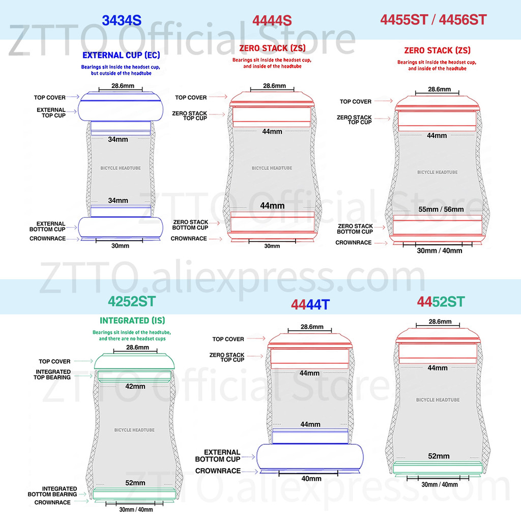 ZTTO Bicycle Headset 42mm 44mm 56mm ZS44 IS42 IS52 ZS56 1-1/8" 28.6mm Straight Cone Tube Fork Bike