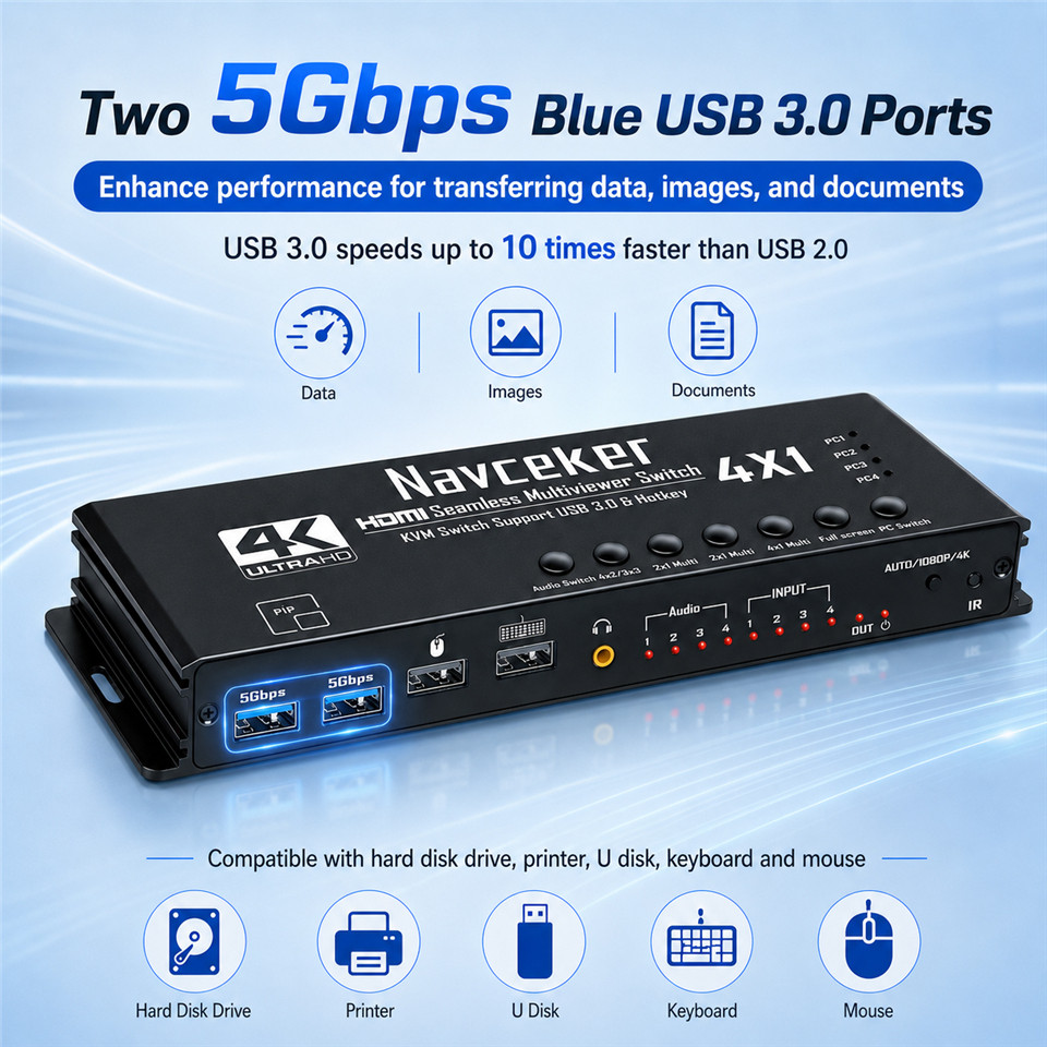 Navceker KVM Switch HDMI 4K Quad Multiviewer HDMI 4x1 USB 3.0 PIP HDMI Seamless Switcher 4 in 1 out