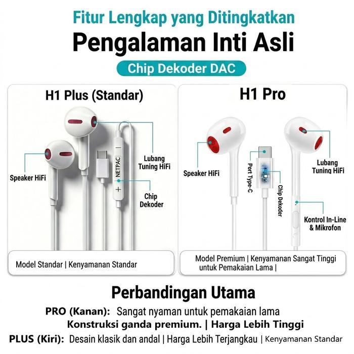 Netpac Upgrade H1 Pro Soundcard Earphone 2 In 1 Chip Dac Mixer Audio Desain Ergonomis Nyaman Dipakai