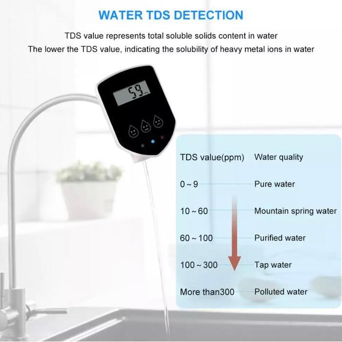 Tds Water Quality Detection Real-Time Measurement Water Purifier Pump General Intelligent Tap