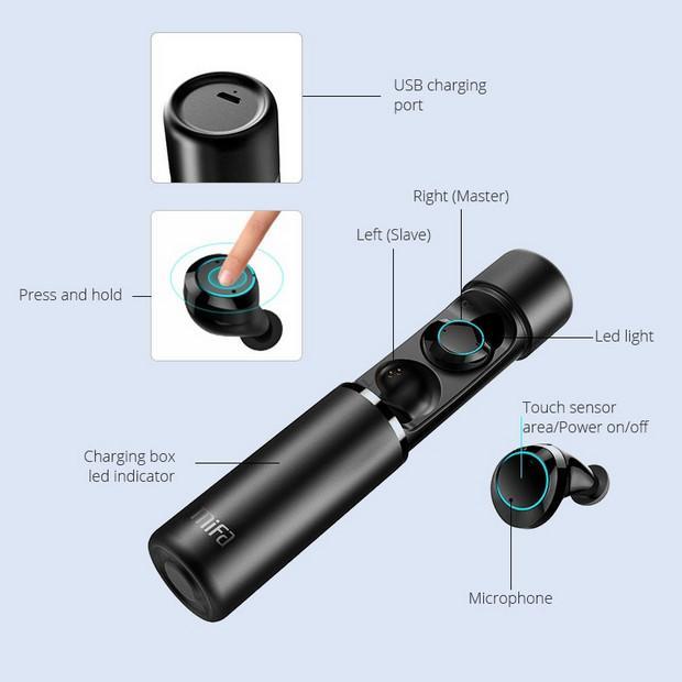 Mifa Airdots 1 Speaker Sport Earphone Headset TWS Garansi