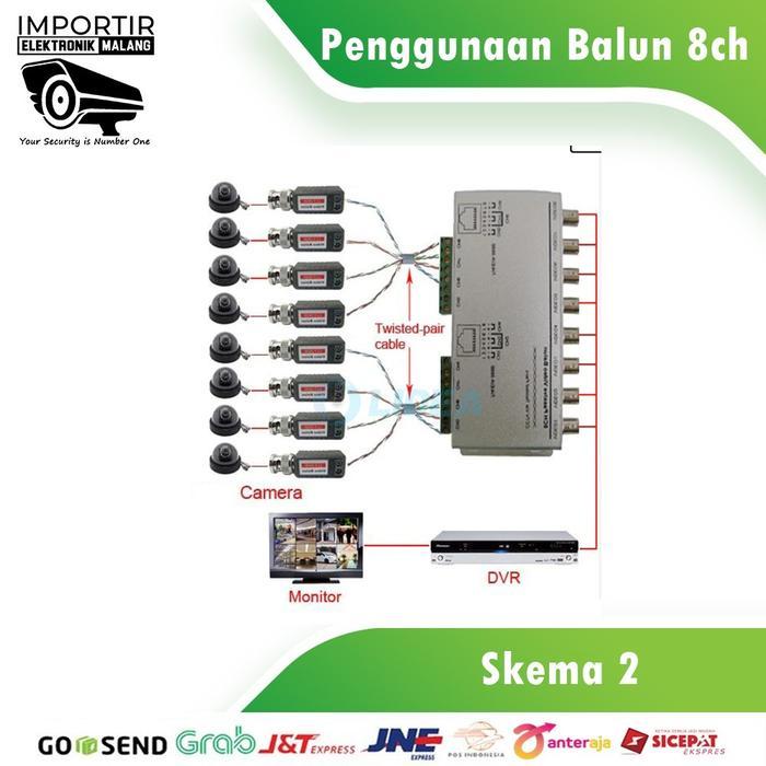 Video Balun 8ch Passive