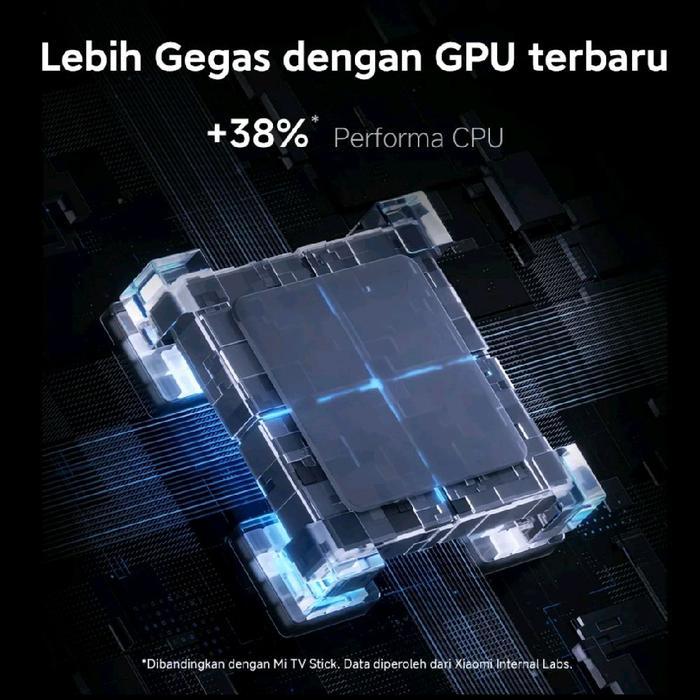 Terlengkap Xiaomi Mi Tv Stick Mi Stick Xiaomi Smart Tv Stick Stik Original Resmi Mi Xiaomi Tv Stick
