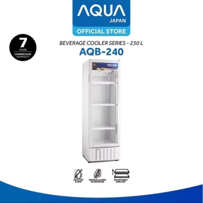 Showcase Aqua Kapasitas 180 L, 230 L, 258 L, dan 358 L AQB-190/ AQB-240/ AQB-280/ AQB-341CS - AQB-24