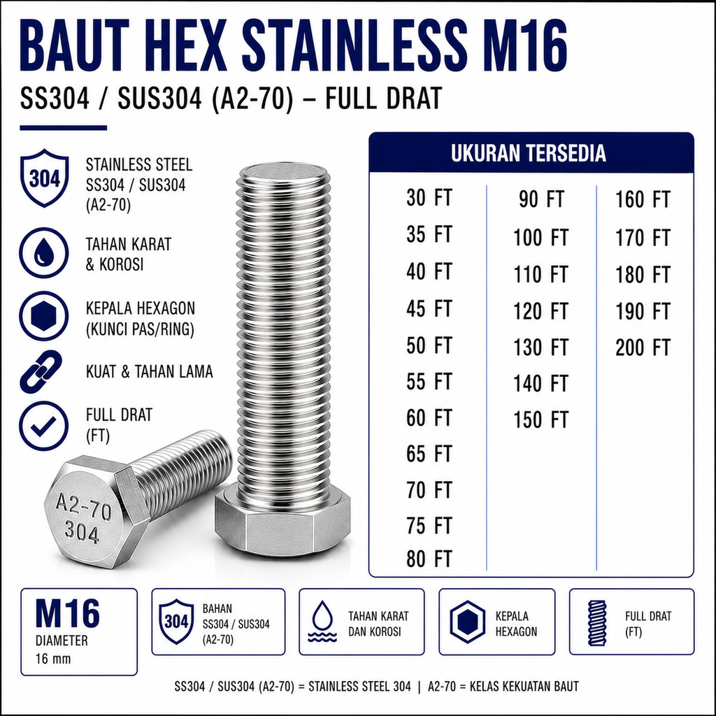 Baut Hex Stainless M16X190 - Baut Hexagon 16X190 / M16 X 190 / 16 X 190  SS304 / SUS304 / A2-70 Full