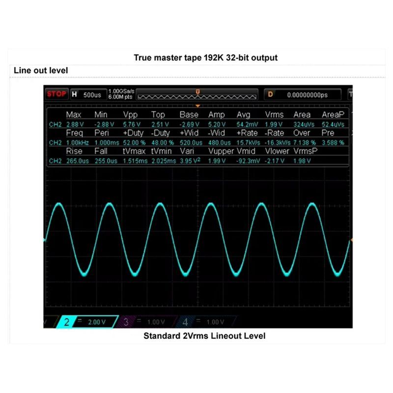DSD Dard Decoding Player Z2 Mp3 Player Music Player MP3 Player ES9018 DAC Headphone Amplifier