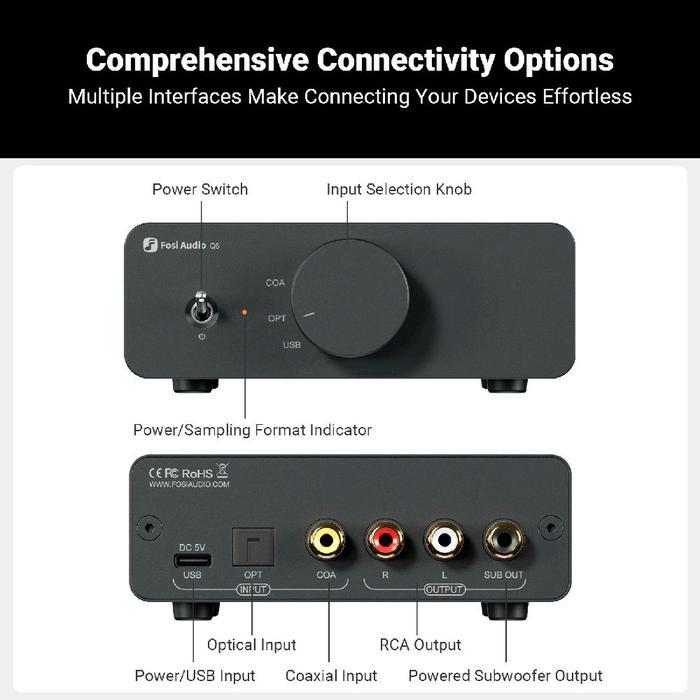Fosi Audio Q6 Ak4493S Desktop Dac #Gratisongkir