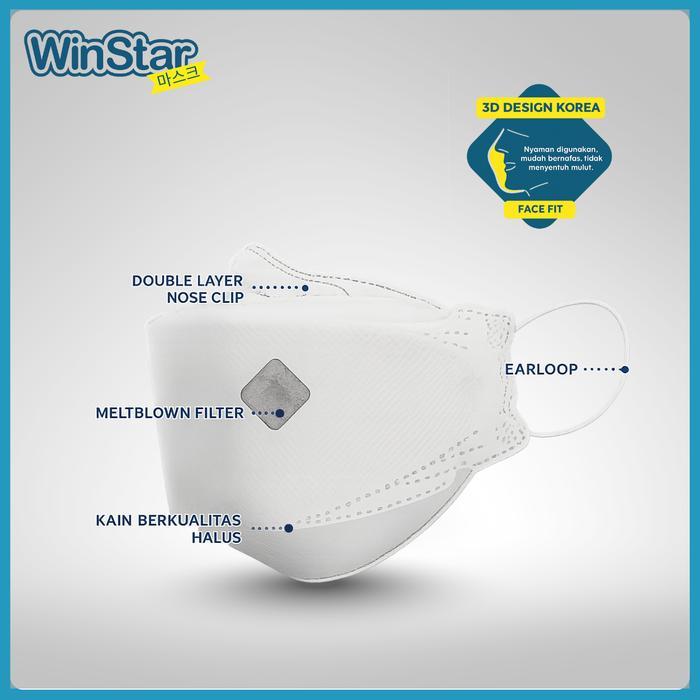 Official Winstar Masker Korea Kf94 - Masker Kesehatan 3 Ply (25 Pcs) - Sertifikat Kemenkes Ri