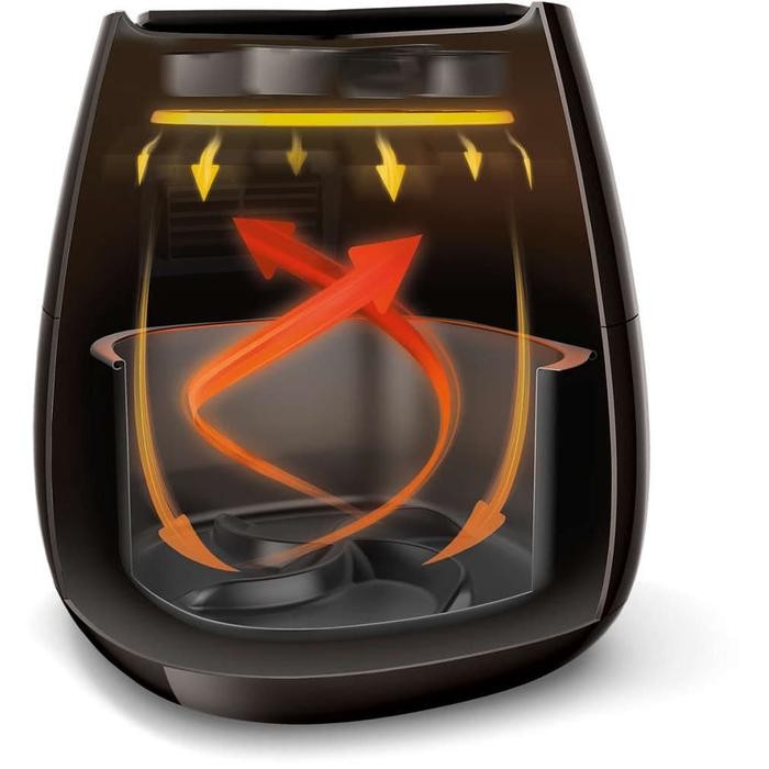 PHILIPS Air Fryer / Penggorengan Tanpa Minyak - HD9218