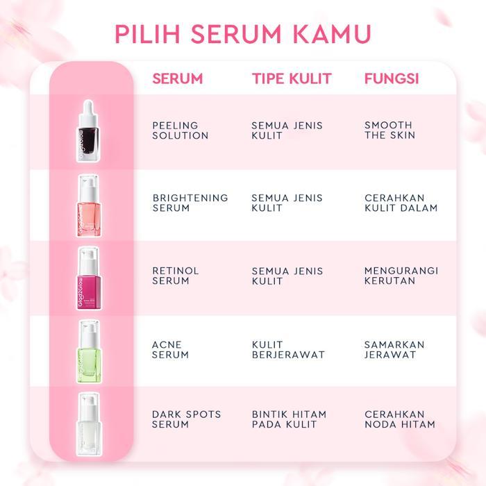 Glowria- Glad2Glow Serum Series - 10% Advance Niacinamide Brightening Mencerahkan Mengurangi Flek