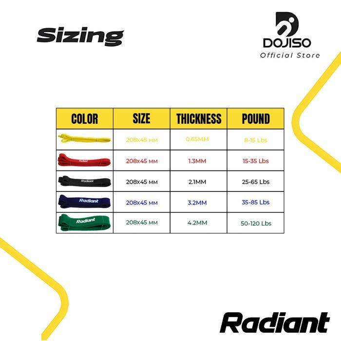 Karet Resistensi Panjang Elastis Resistance Band Long Pilates Olahraga Yoga Gym Resistance Band Long