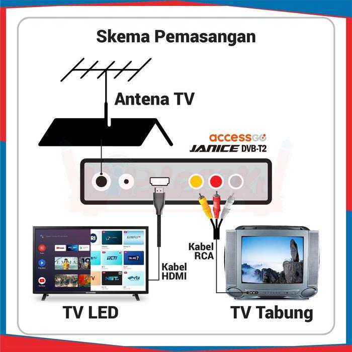 NEW Set Top Box + Hadeemi DVB T2 Accessgo Janice U002