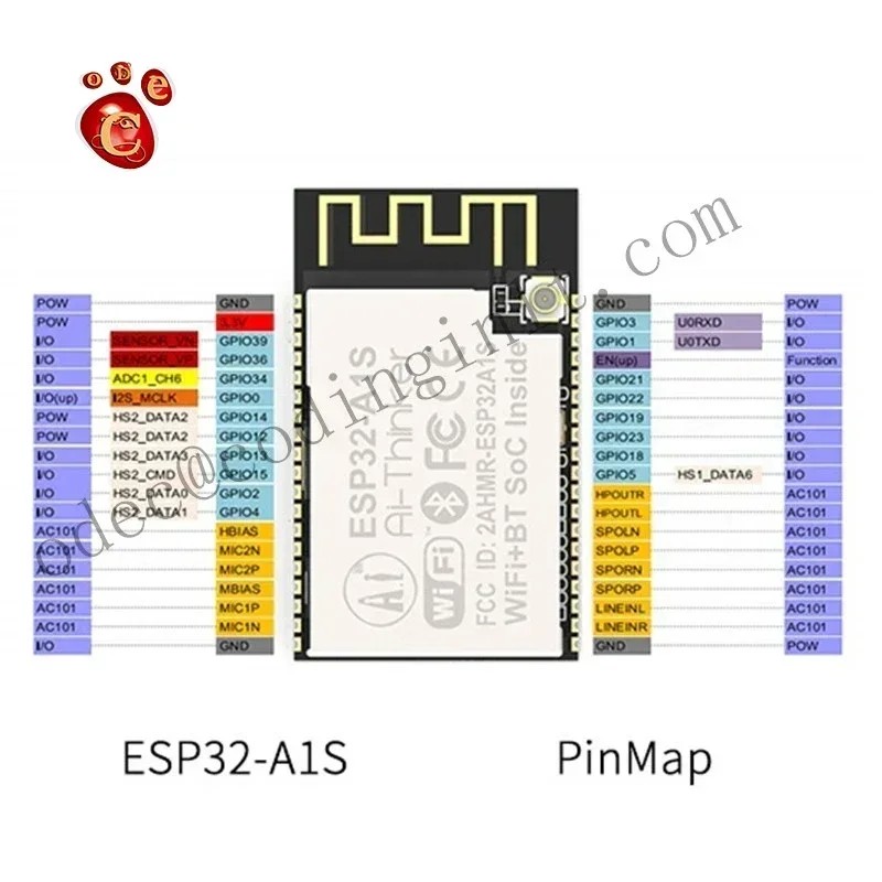 ESP32A1S WiFi Module ESP32 Serial Port To WiFi Audio Module Dual Antenna Antenna ESP32A1S ESP32