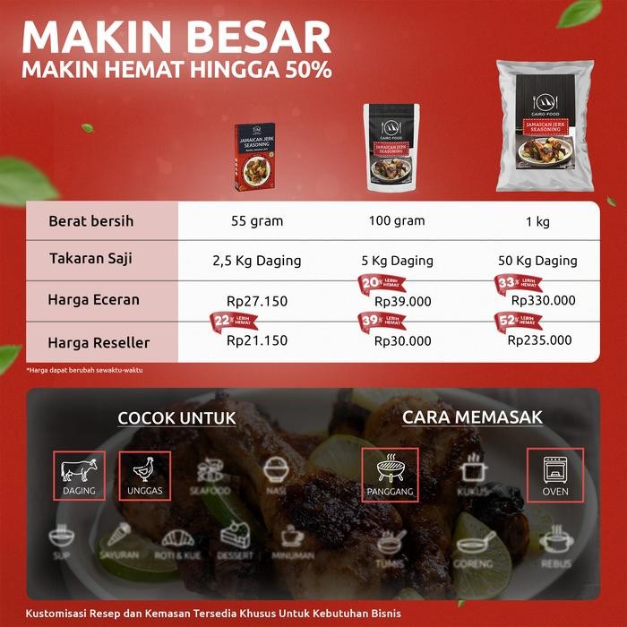 c8lg Jamaican Jerk Seasoning (Bumbu Jamaican Jerk) - Cairo Food