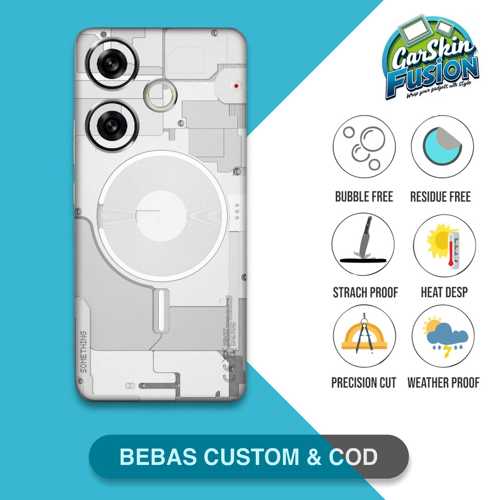 Garskin Skin Poco F6 Something Anti-Scratch Protector Case | by Fusion Kode - 0WR