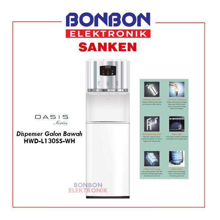 [ GOSEND / GRAB ] Sanken Dispenser Galon Bawah HWD-L130SS-WH Oasis