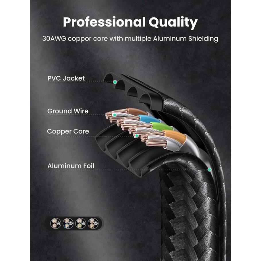 UGREEN KABEL LAN ETHERNET INTERNET RJ45 CAT7 MODEM KOMPUTER PC LAPTOP