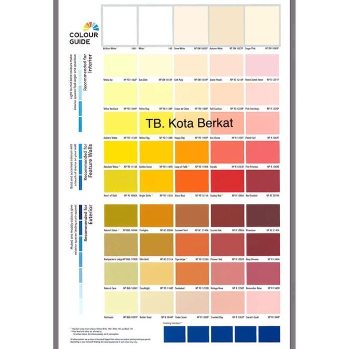 Cat Tembok Interior/ Cat Nippon Vinilex 1Kg Kaleng Kecil #Gratisongkir