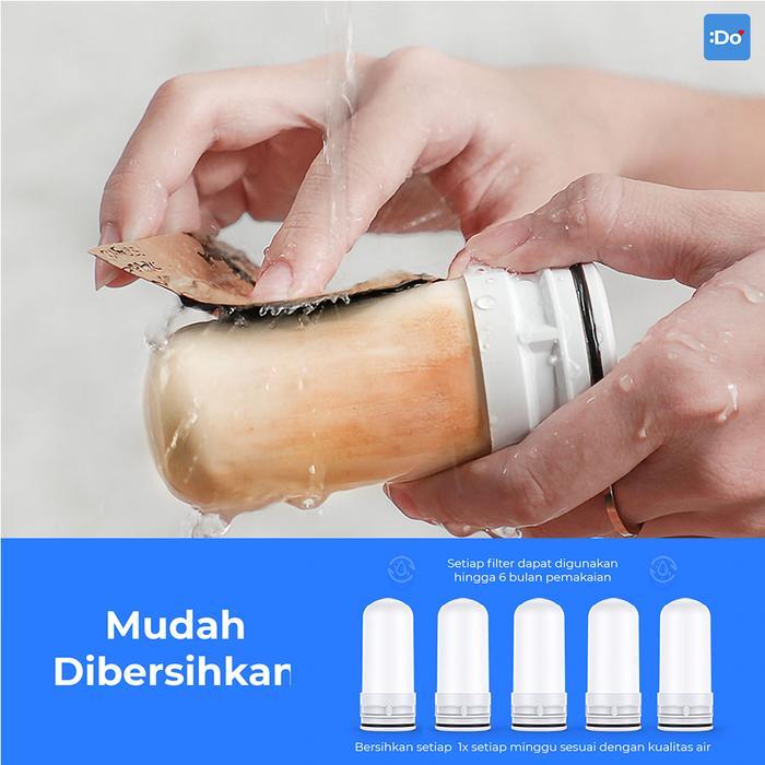 Onda Sanitary - Filter Air Kran Reusable Bisa Dicuci Saringan Air Keran Kotoran Lumpur Pdam & Sumur