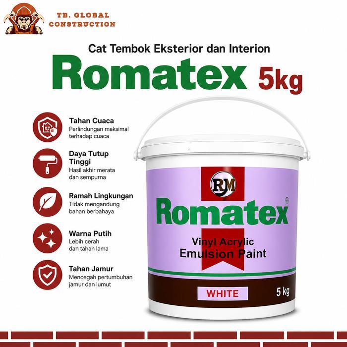 Cat Tembok Romatex Galon (5kg)